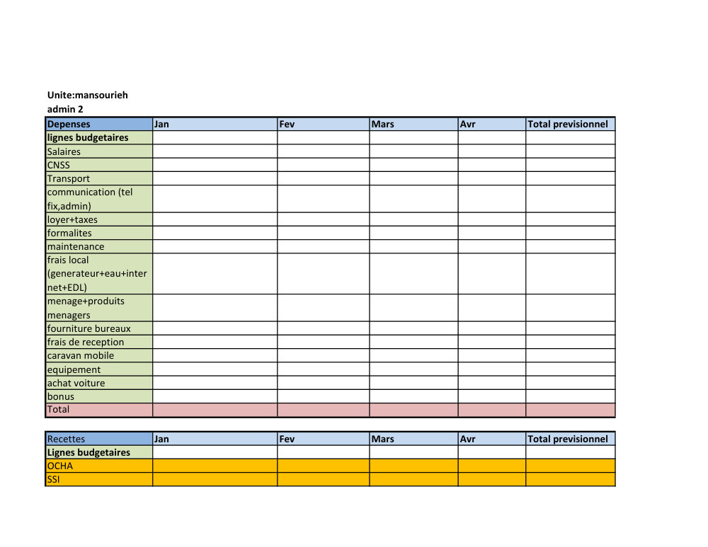 Financial Report 2015 — cover